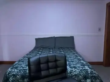 Chaturbate Live Sex of honeyvelourts