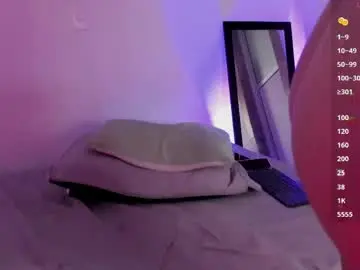 Chaturbate Adult Webcams of maithe_ferrer