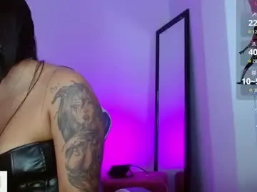 Chaturbate Private Sex Chat of miss_scarllet