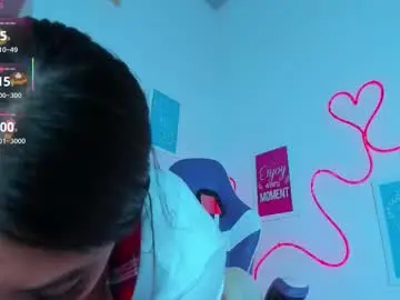 Chaturbate Private Sex Chat of sweet_goddess88