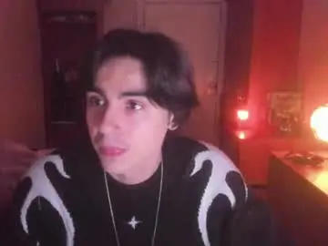 Chaturbate Nude Webcam of stralght_twinks