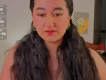 Chaturbate Sex Chat of hipatiaandhephaestus