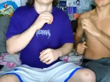 Chaturbate Adult Video Chat of jordanjockk