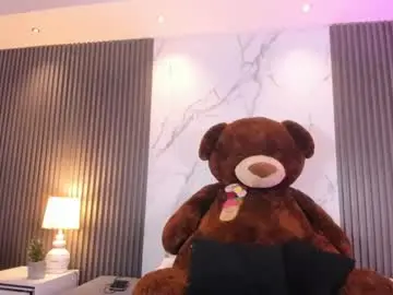 Chaturbate Adult Webcam of mara_sans