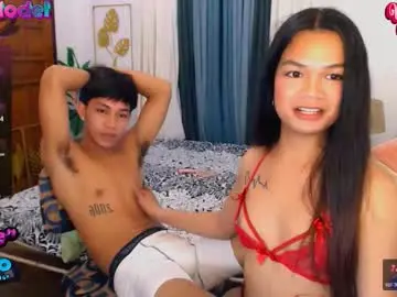 Chaturbate Free Porn Cam of asianhardfucker_14