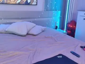 Chaturbate Free Live Porn of bimbo_boy_