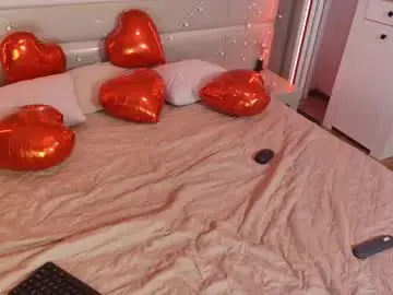 Chaturbate Live Porn of bimbo_boy_