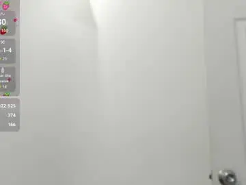 Chaturbate Nude Webcam of dulce_glamor_