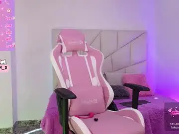 Chaturbate Nude Webcam of imhanna3