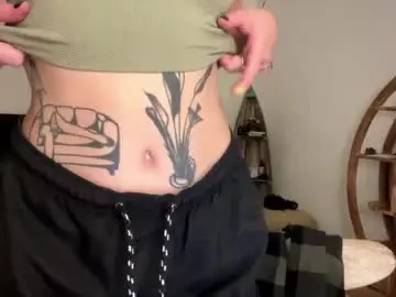 Chaturbate Adult Webcams of roxysweetdream