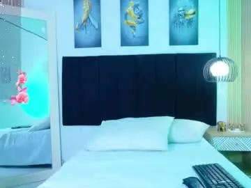 Chaturbate Adult Webcams of skinnylittlemommy