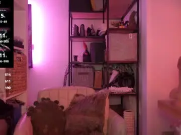 Chaturbate Private Sex Chat of spivi