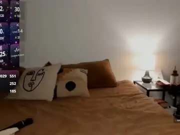 Chaturbate Best live sex cam show of theselina_kyle