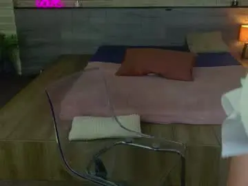 Chaturbate Best Webcam of icebluebabe