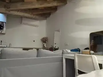 Chaturbate Watch Live Sex Cams of itschanelxx