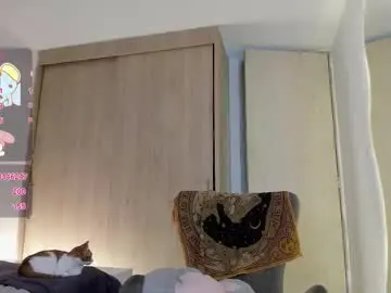 Chaturbate Nude Webcam of sofy_sofy