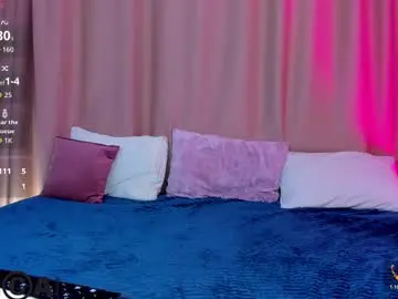 Chaturbate Watch Live Sex Cams of mila_kinor