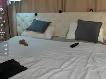 Chaturbate Private Sex Chat of mila_kinor