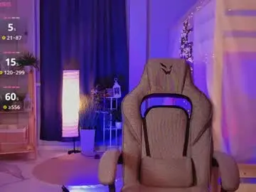 Chaturbate Nude Webcam of lilithnelson