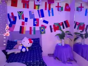 Chaturbate Free Live Porn of alloy_tiny