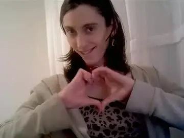 Chaturbate Free Porn Cam of melody_gepards