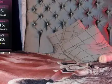 Chaturbate Adult Video Chat of madness_savage