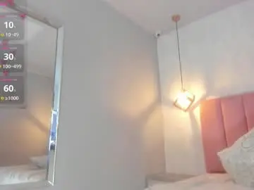 Chaturbate Private Sex Chat of sunnycyrus