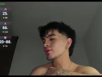 Chaturbate Adult Webcams of cmzo_