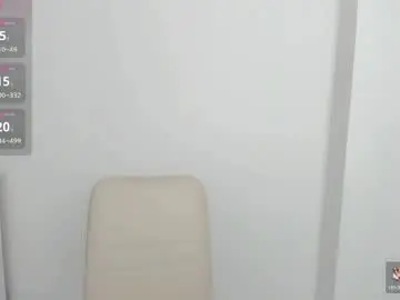 Chaturbate Live Sex Cam of acid_juice