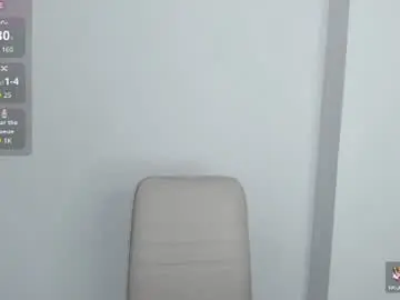 Chaturbate Watch Live Sex Cams of acid_juice