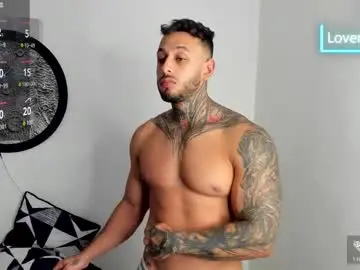 Chaturbate Adult Webcam of mike_belle