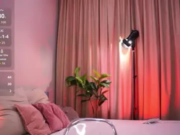 Chaturbate Adult Webcam of naomi_hotterr