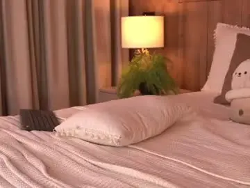 Chaturbate Adult Webcams of _meghan_gomez1_
