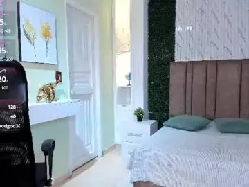 Chaturbate Adult Webcams of emilyy_lopez