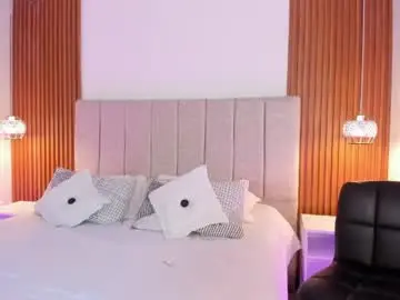 Chaturbate Nude Webcam of kylie_sofi