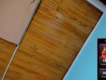 Chaturbate Private Sex Chat of megan_shyne