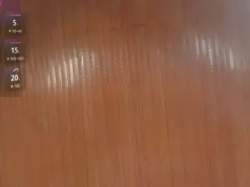 Chaturbate Private Sex Chat of megan_shyne