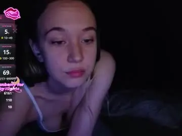 Chaturbate Nude Webcam of sexycocobutt