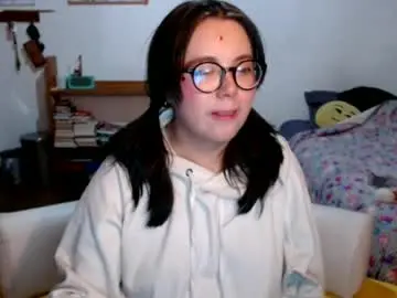 Chaturbate Live Porn of sofi_lynch