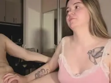 Chaturbate Sex Cam of billy_betty