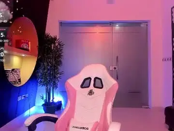 Chaturbate Private Sex Chat of mavystar