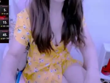 Chaturbate Free Porn Cam of cherriana