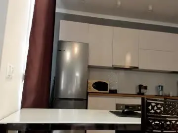 Chaturbate Watch Live Sex Cams of emma_flin