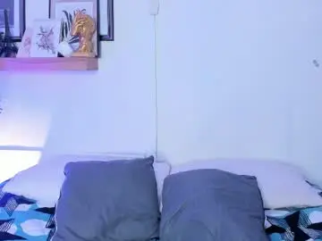 Chaturbate Best Webcam of madissonkay