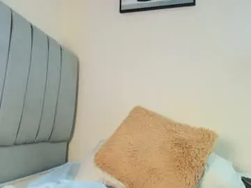 Chaturbate Adult Webcam of mary_cute9