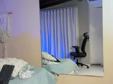 Chaturbate Private Sex Chat of thiago_moretti