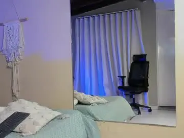 Chaturbate Private Sex Chat of thiago_moretti