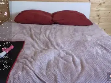 Chaturbate Adult Video Chat of your__passion