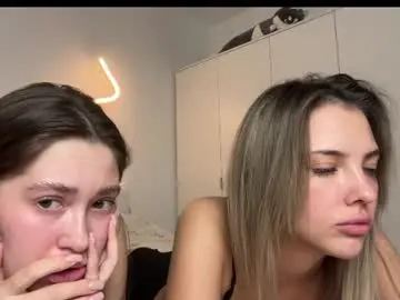 Chaturbate Free Live Porn of ethel_alen