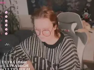 Chaturbate Sex Cam of myanotherday